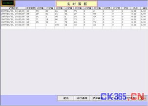 紫金桥软件在热处理炉领域的创新应用